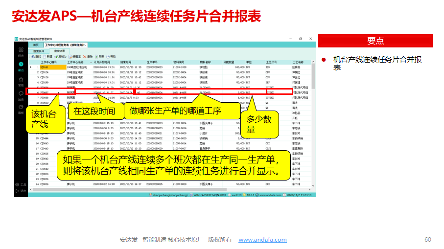 aps生产排产